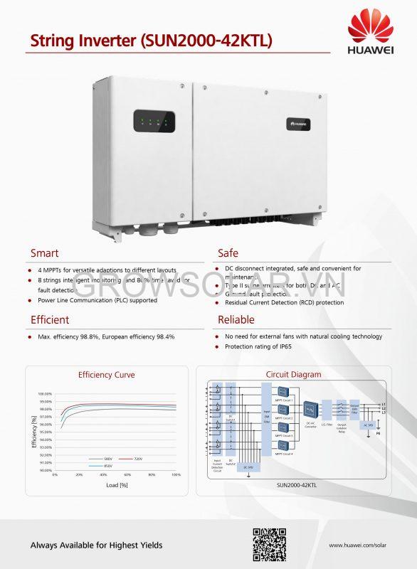 INVERTER HÒA LƯỚI HUAWEI 42KW