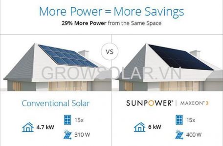 Pin Sunpower Max 400W