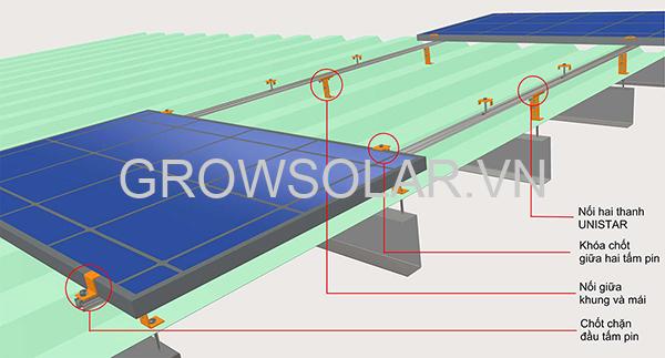 Bán kẹp giữa pin mặt trời tại Long An